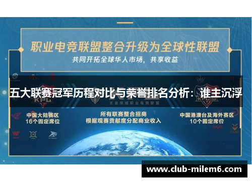 五大联赛冠军历程对比与荣誉排名分析：谁主沉浮