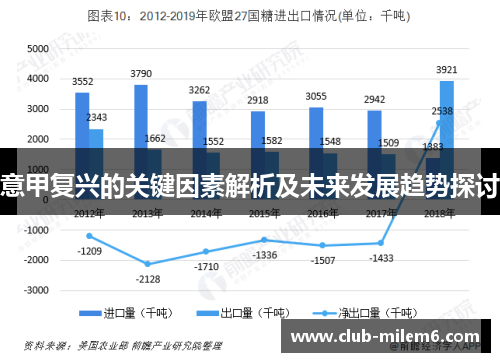 意甲复兴的关键因素解析及未来发展趋势探讨