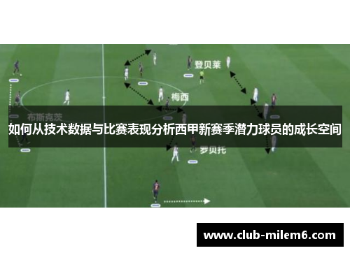如何从技术数据与比赛表现分析西甲新赛季潜力球员的成长空间