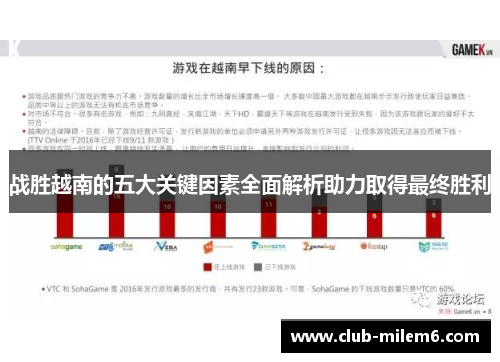 战胜越南的五大关键因素全面解析助力取得最终胜利