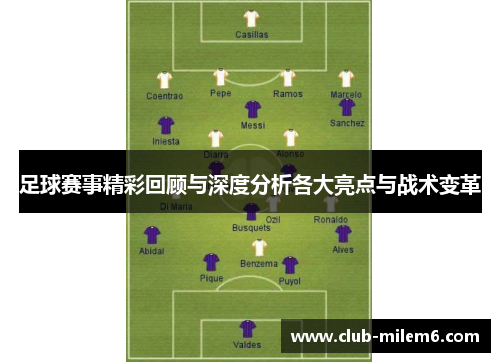 足球赛事精彩回顾与深度分析各大亮点与战术变革