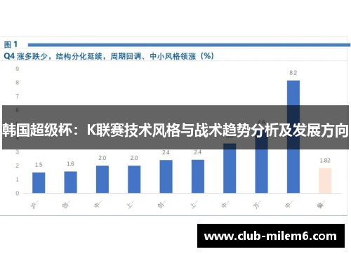 韩国超级杯：K联赛技术风格与战术趋势分析及发展方向